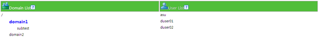 User list