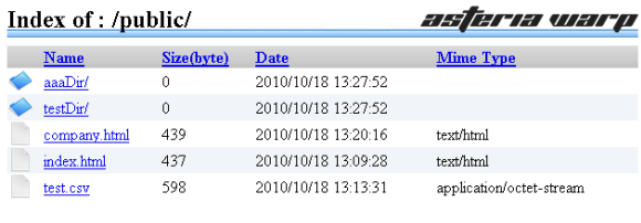 File list