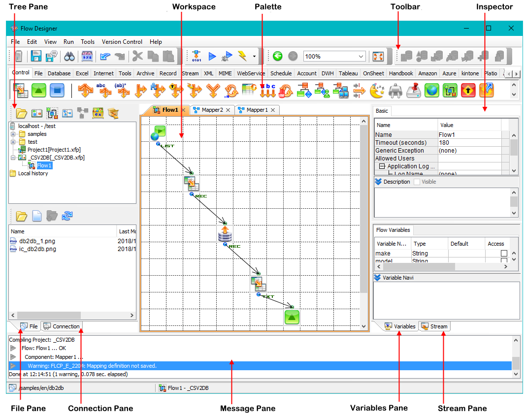 フローデザイナー