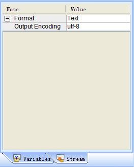 Properties for a text stream.