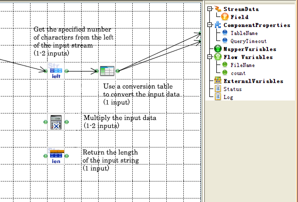 The mapping area populated with a list of functions that define a set number of inputs.
