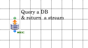 The RDBGet component executes a SELECT statement, returns a stream, and generates the field definitions of the output stream.