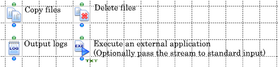 The CopyFile, DeleteFile, Log, and EXE components.