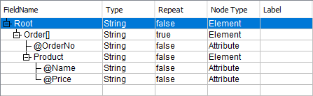 Defines Order as the repeat element.