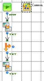 The Edit External Variables dialog box