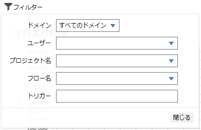 メトリクスフィルター画面