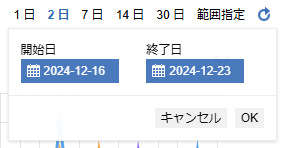 メトリクス表示範囲画面