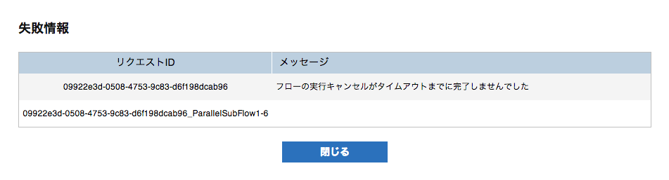 リクエスト一覧画面
