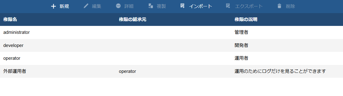 権限設定