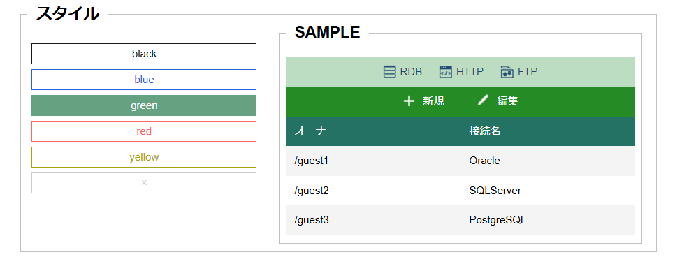スタイル設定