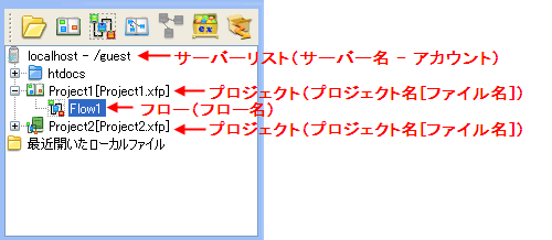 ツリーペイン