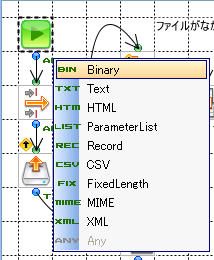 ストリーム