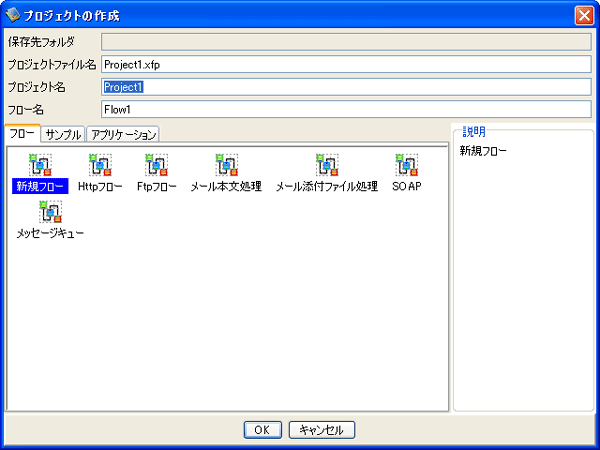 プロジェクト作成図