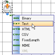 ストリーム変更図